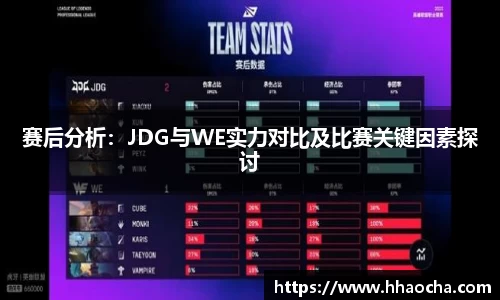 赛后分析:JDG与WE实力对比及比赛关键因素探讨